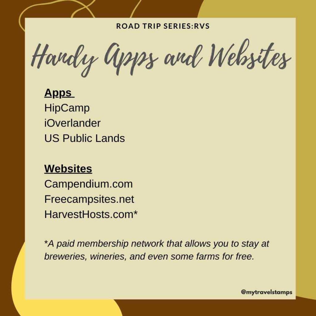 a List of apps and Websites for camping